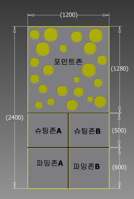 그림3. 경기장 (단위 mm)